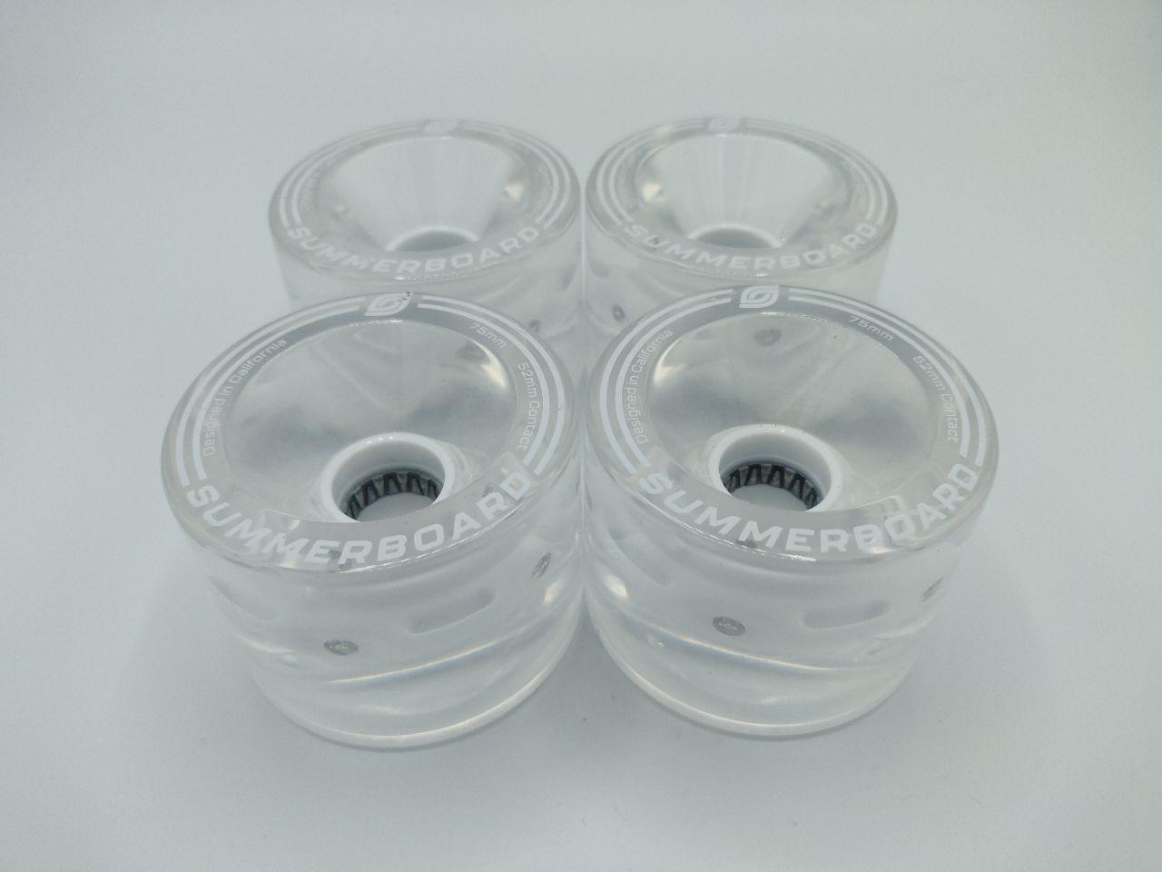 LED Wheel Set