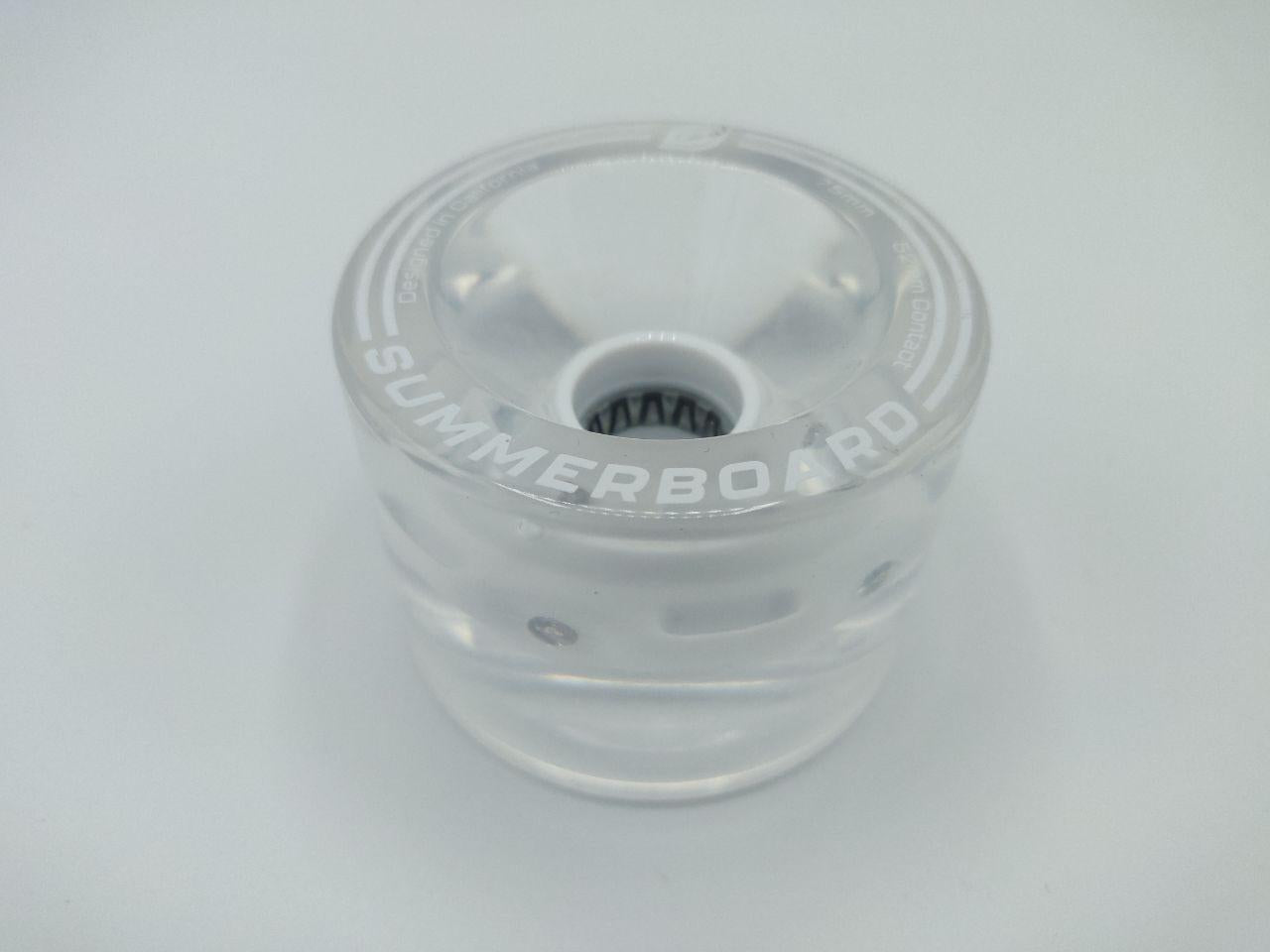 LED Wheel Set