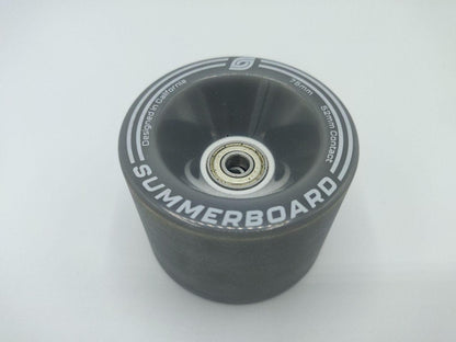 Edge Wheel Set