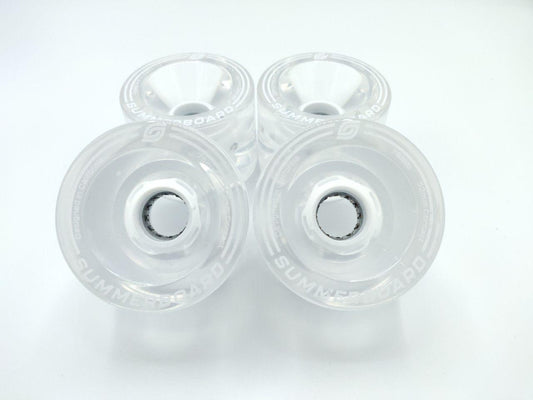 LED Wheel Set